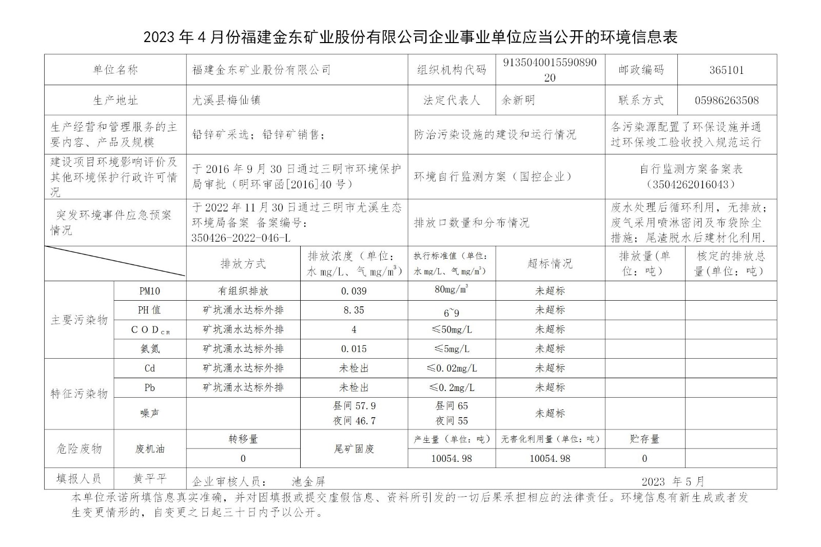 2023年4月份星空网页版企业事业单位应当公开的环境信息表_01.jpg